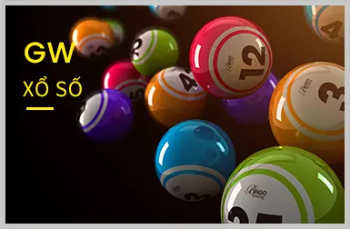 Chiến lược chơi game hot của vin7771 win